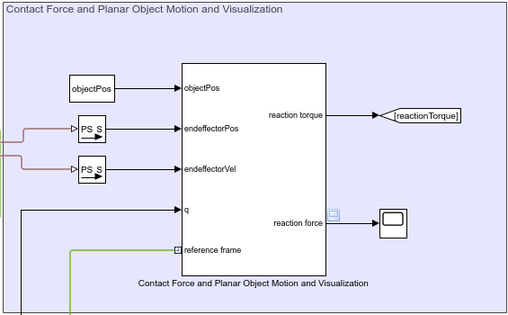 Planning object