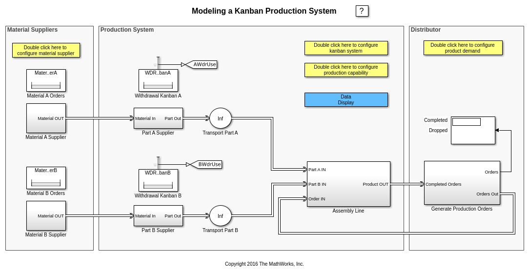 Системы управления матлаб. Операционный усилитель matlab. Система управления simulink matlab. Топливный элемент симулинк. Системы управления матлаб.