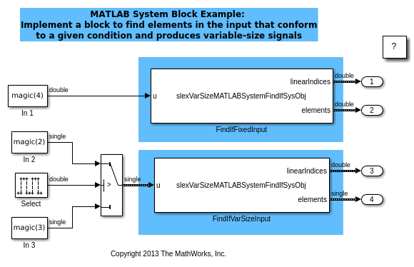 System block is