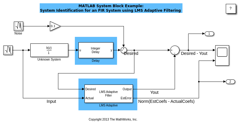 Блоки матлаба. Блок Subsystem в Simulink. Структурные системы матлаб. Fir фильтр симулинк. Система Matlab.