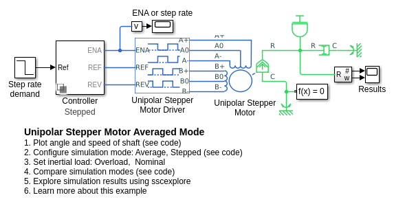 Управление фазами шагового двигателя