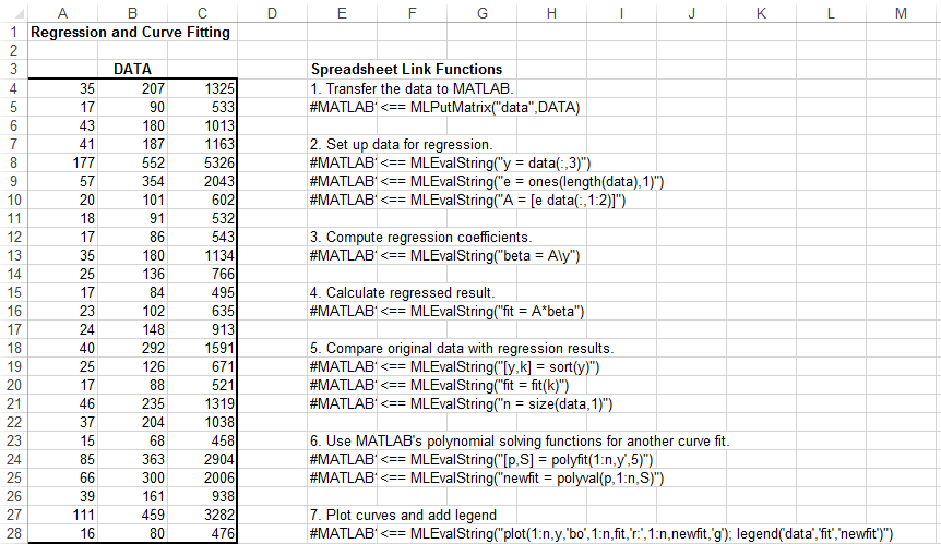 Sheet1 contains the code for Spreadsheet Link functions in the cells of column E