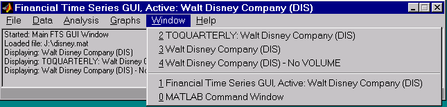 Financial Time Series main window Window menu