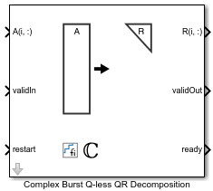 Complex Burst Q-less QR Decomposition block