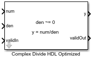 Complex Divide HDL Optimized block
