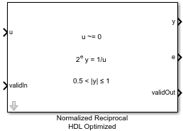 Normalized Reciprocal HDL Optimized block