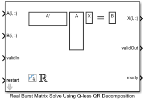 Real Burst Matrix Solve Using Q-less QR Decomposition block
