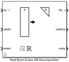 Real Burst Q-less QR Decomposition block