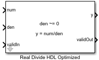 Real Divide HDL Optimized block