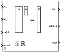 Real Partial Systolic Matrix Solve Using QR Decomposition block