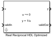 Real Reciprocal HDL Optimized block