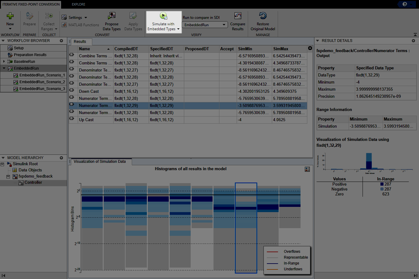 View of the Fixed-Point Tool after applying data types. The Simulate with Embedded Types button is highlighted.