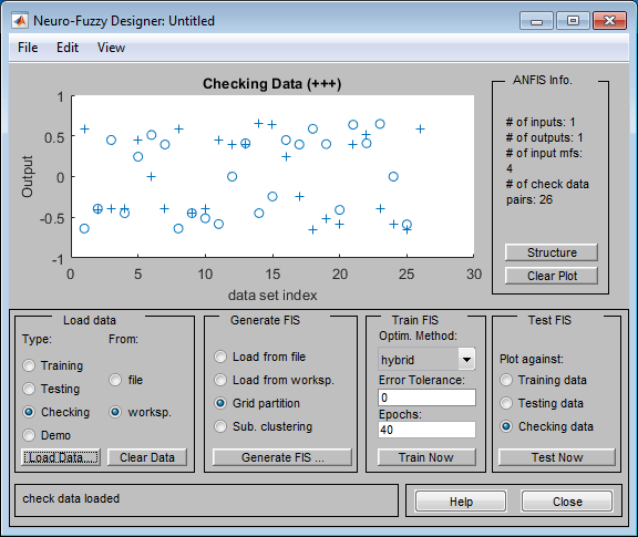 Neuro-Fuzzy Designer app showing training and checking data that is not well-correlated