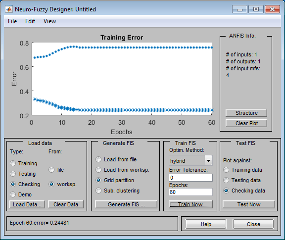 Neuro-Fuzzy Designer app showing large checking error