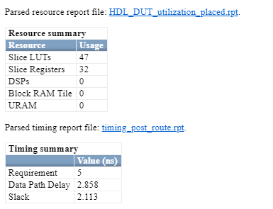 Resource and timing report summary information.
