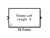 Bit Rotate block