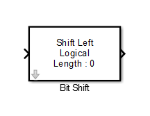 Bit Shift block