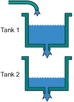 Illustration of two-tank system. Tank 1 is on the top. Tank 2 is on the bottom.