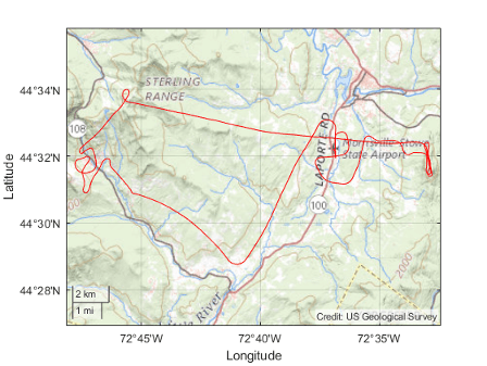 A line plotted over a topographic map.