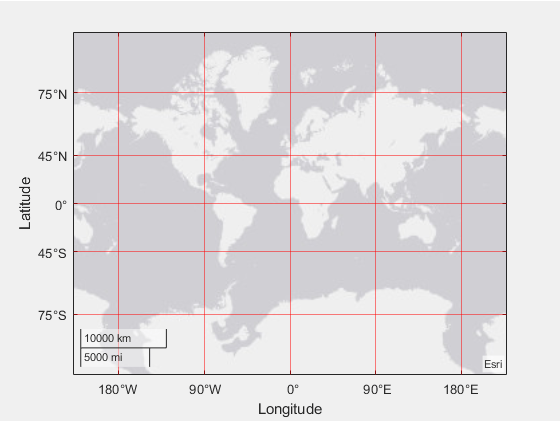 Geographic axes with red grid lines
