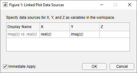 Linked plot data sources dialog box