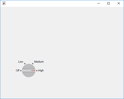 A figure with a discrete knob. The knob value is 'High'.