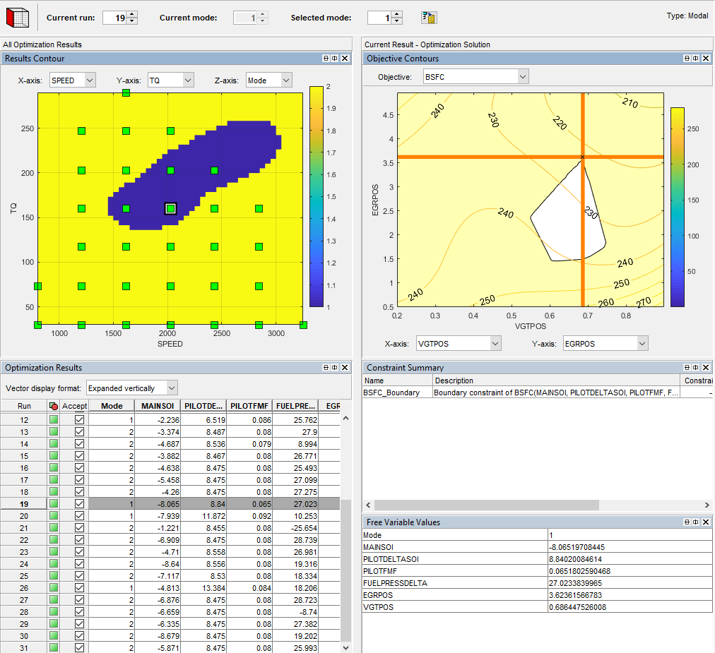 MBC Optimization app