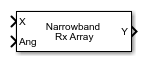 Narrowband Receive Array block