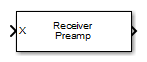 Receiver Preamp block