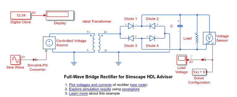 The HDL-ready bridge rectifier model. The labels and Simulink blocks and connections are now red.