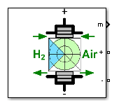 Fuel Cell Stack block