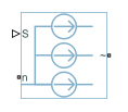 Controlled Current Source (Three-Phase) block