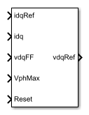 PMSM Current Controller block