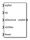 PMSM Current Controller with Pre-Control block