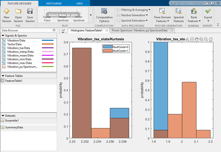 Histogram displayed in the app that shows Kurtosis on the left and CrestFactor on the right. FaultCode has the color blue for a value of 0 and orange for a value of 1. The Kurtosis histogram bins are primarily a dark orange that is a mix between blue and orange, indicating intermixing. The CrestFactor bins are either pure blue or pure orange, which indicates good differentiation.