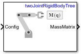 Joint Space Mass Matrix block