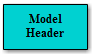 Model Header block