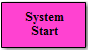 System Start block