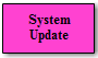 System Update block