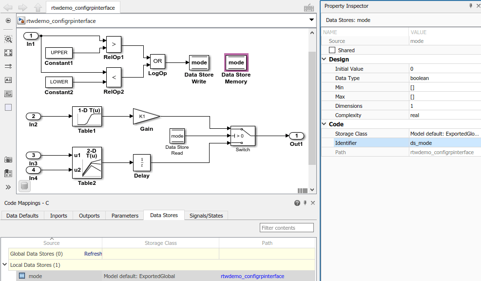 Code Mappings editor with Data Stores tab selected, Shared Local Data Stores tree node expanded, and storage class for data store mode set to Model default: ExportedGlobal. Property Inspector shows Identifier property for data store mode set to ds_mode.