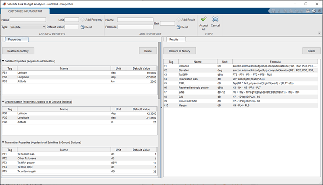 Default satellite link budget app session window, showing the customize input/output tab