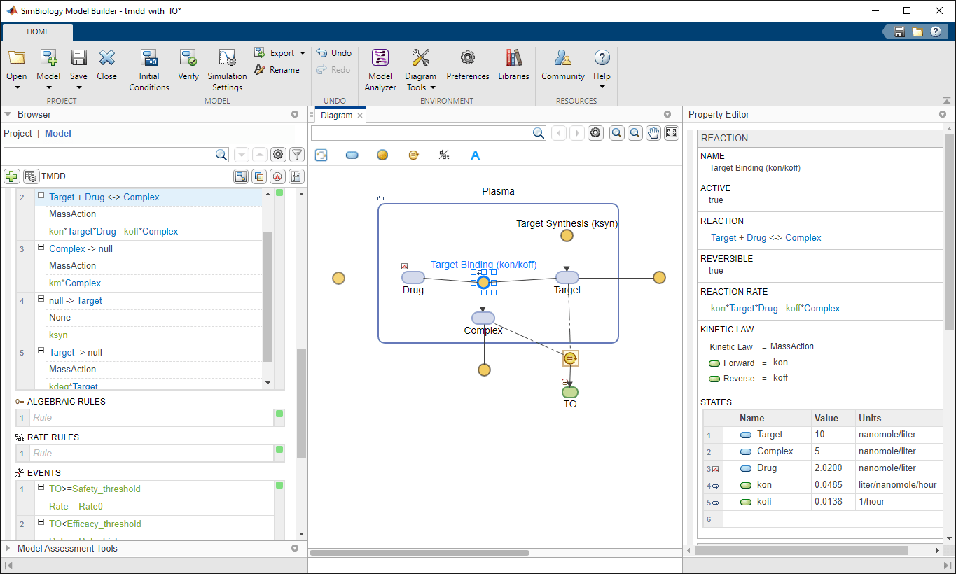 SimBiology Model Builder app