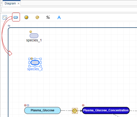 The screenshot shows a portion of the model diagram with two species blocks that are dragged and dropped from the diagram toolbar.