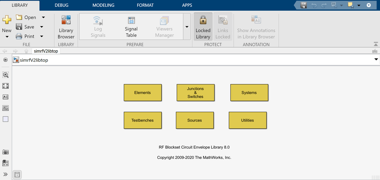 Image of Equivalent baseband sub-libraries