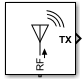 Default antenna block