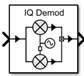 Mixer block icon as IQ demodulator with mixer noise
