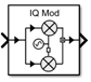 Mixer block icon as IQ modulator with mixer noise