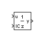 Unit Delay External IC (Obsolete) block