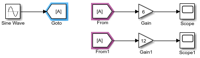 The two From blocks that corresponds to the selected Goto block is highlighted.