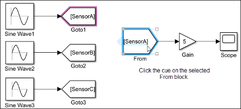 List of dynamic parameter values shown on the block icon